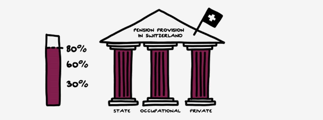 Fairplay study: Major knowledge deficits on the subject of