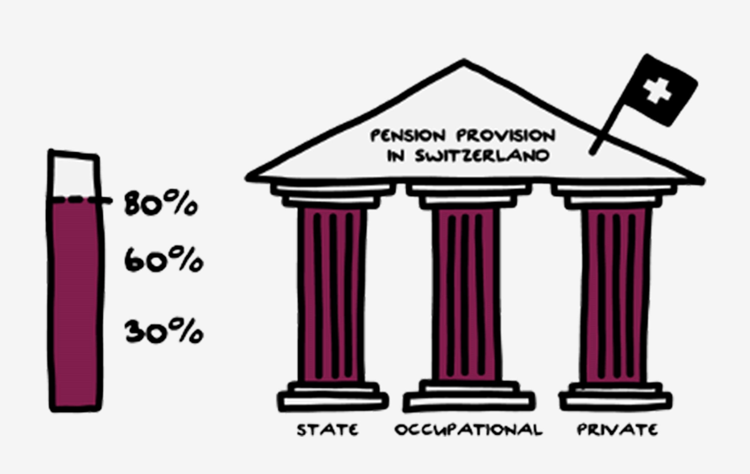Fairplay study: Major knowledge deficits on the subject of 
