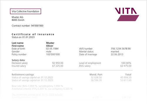 Certificate of insurance